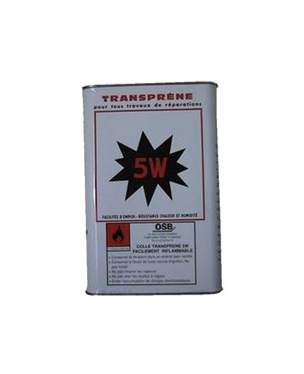 Colles 5W