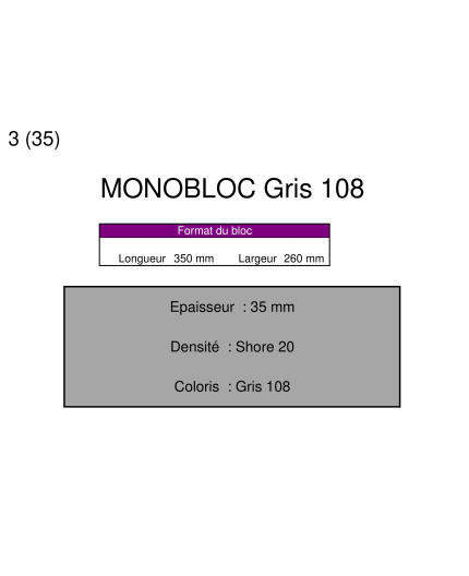 Bloc de fraisage MONO
